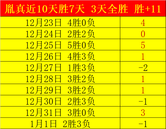 麦克托米奈,补时双响,曼联逆袭布,IM电竞网页版下载,IM电竞网页版官网,IM电竞网页版登录,IM电竞网页版app