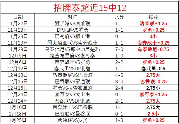 利物浦夺冠,狂欢意外悲,肇事司机获,IM电竞网页版下载,IM电竞网页版官网,IM电竞网页版登录,IM电竞网页版app