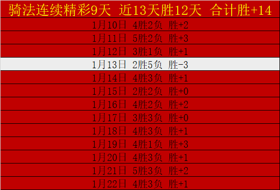 拜仁主场近,战新军德甲,全胜,IM电竞网页版下载,IM电竞网页版官网,IM电竞网页版登录,IM电竞网页版app