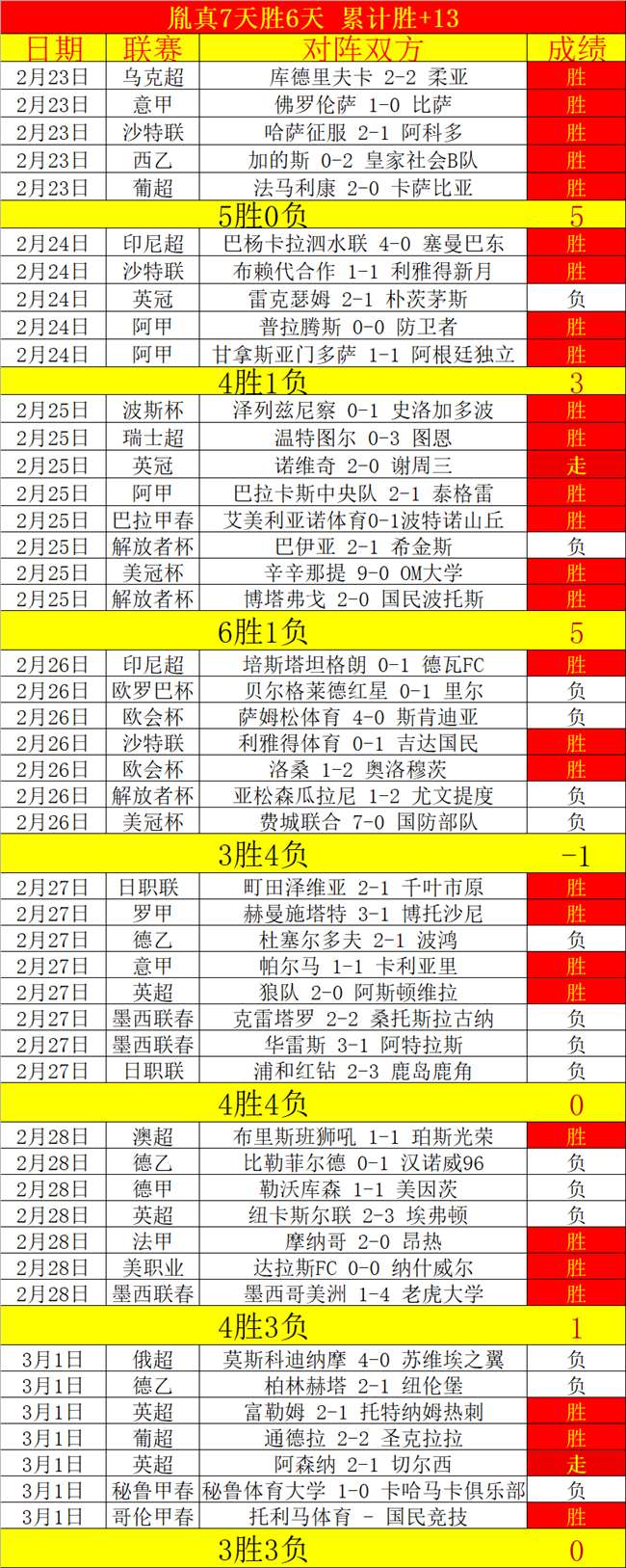 刘诚宇体能,不及小组赛,久帅辅导助,IM电竞网页版下载,IM电竞网页版官网,IM电竞网页版登录,IM电竞网页版app