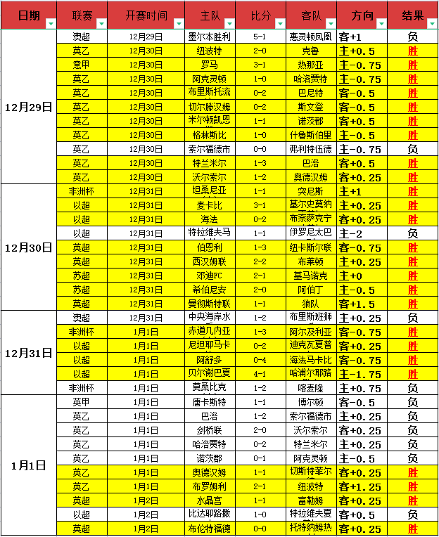 联赛,城南队赛季,首战专家推,IM电竞网页版下载,IM电竞网页版官网,IM电竞网页版登录,IM电竞网页版app