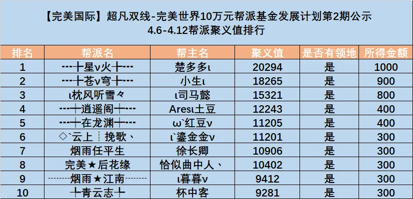 亚历山大,力挽狂澜,雷霆逆转雄,IM电竞网页版下载,IM电竞网页版官网,IM电竞网页版登录,IM电竞网页版app