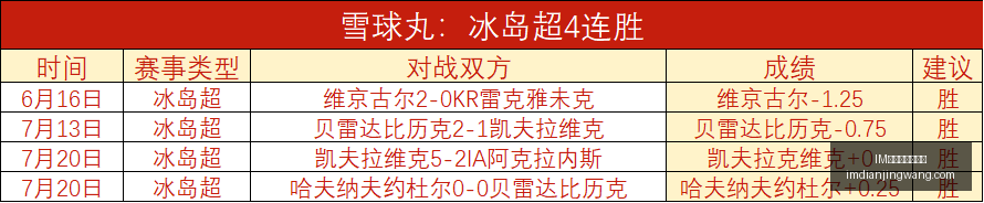 电竞网页版,下载,电竞官网突,IM电竞官网,IM电竞网页版下载,IM电竞下载,IM电竞登录,IM电竞中心