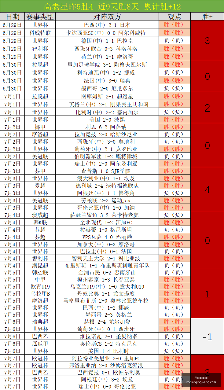 电竞网页版,下载,IM电竞网页版下载,IM电竞官网,IM电竞网页版下载,IM电竞下载,IM电竞登录,IM电竞中心