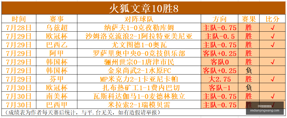 电竞网页版,下载,IM电竞网页版下载,IM电竞官网,IM电竞网页版下载,IM电竞下载,IM电竞登录,IM电竞中心