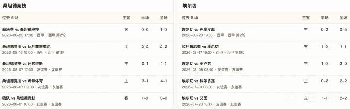 逆水寒资料片新，IM电竞中心，职业亮相，冒险世界升级