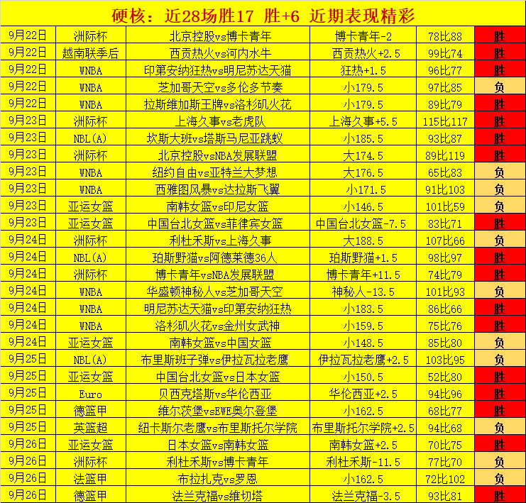 新上市,爱玛电动摩,托车,IM电竞官网,IM电竞网页版下载,IM电竞下载,IM电竞登录,IM电竞中心