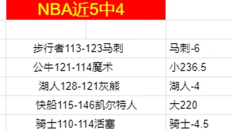 IM电竞网页版下载 资讯 171859 cfi