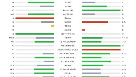 大乐透期号专家推荐质合分析：76人vs热火解读